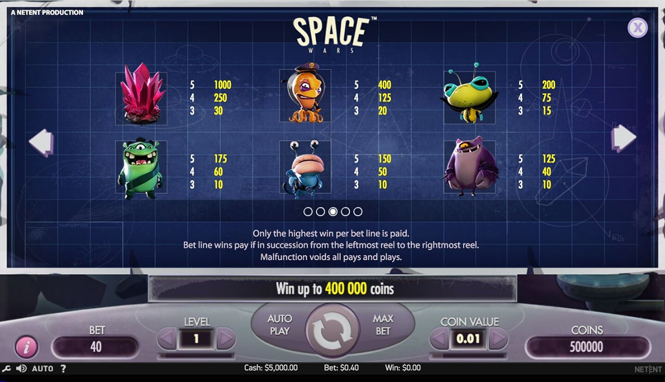 space wars slot